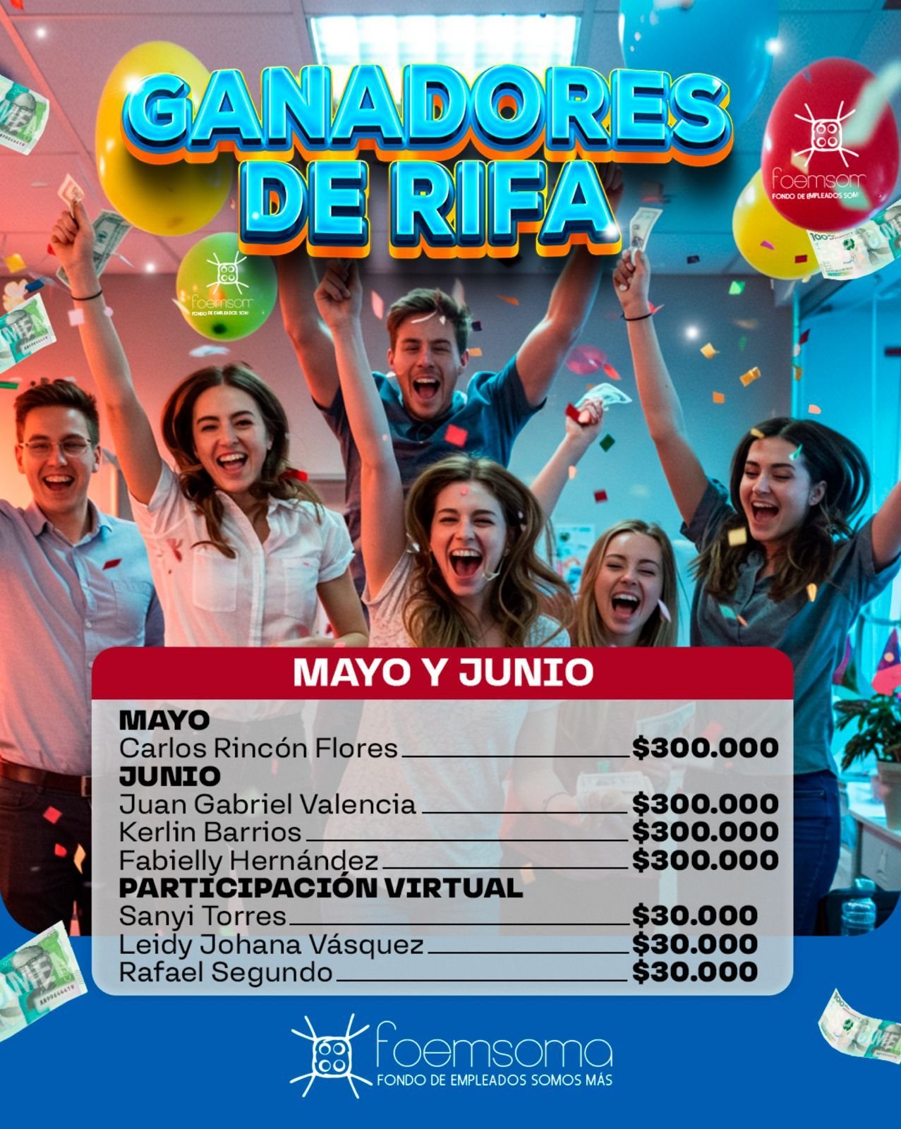 Ganadores Rifa Septiembre octubre de 2024