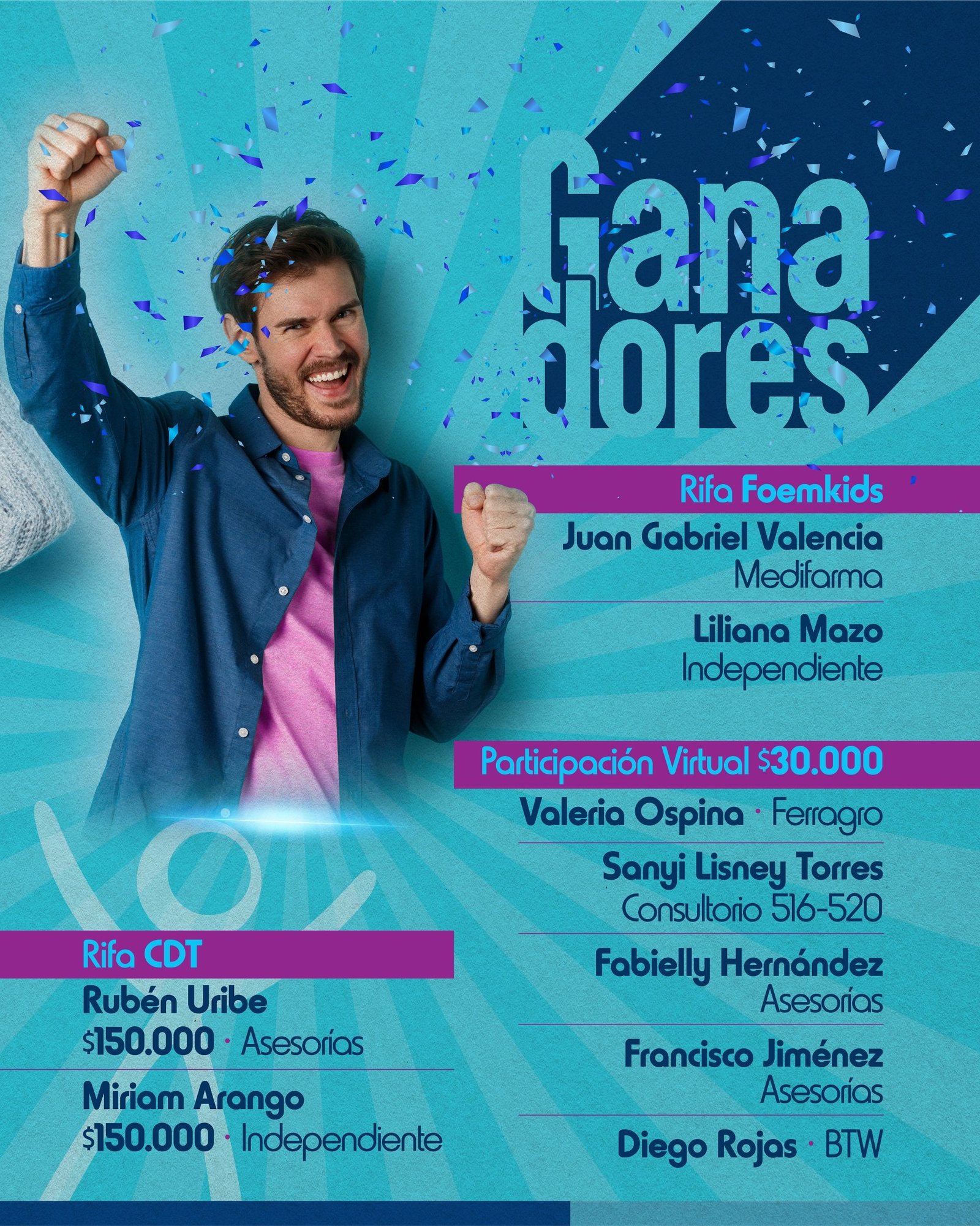 Ganadores Rifa Noviembre Diciembre enero